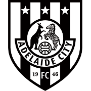 Playford City