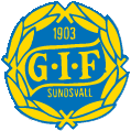 Trelleborgs FF
