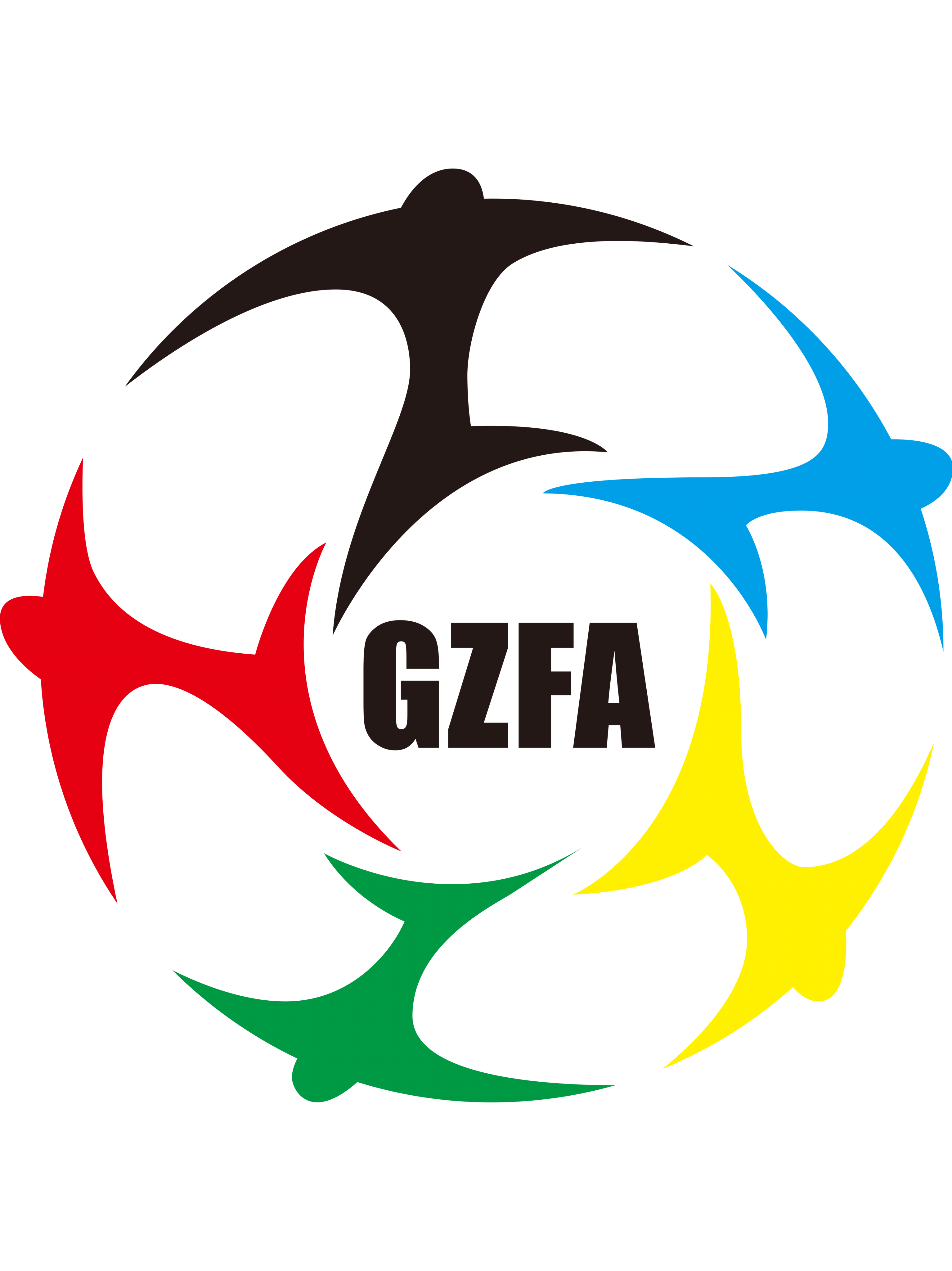 Guizhou U18