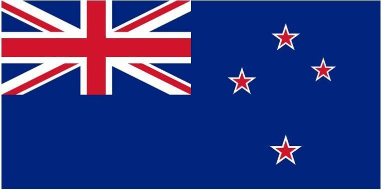 New Zealand U19 Women