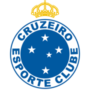 Atletico Goianiense U20
