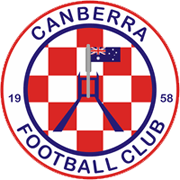 Gungahlin United