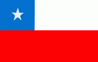 Colombia Women