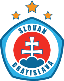 Dukla Banska Bystrica