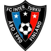 IFK Mariehamn