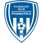 MFK Lokomotiva Zvolen