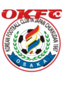 Ococias Kyoto AC