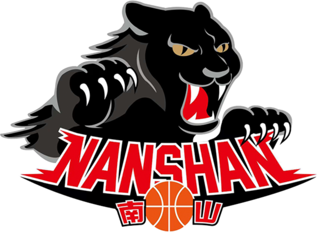 Probasketball Fuenlabrada