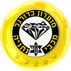 Hapoel Tel Aviv
