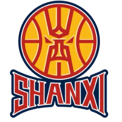 Qingdao Guoxin Pharmaceutical
