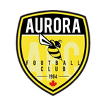 Antigua GFC
