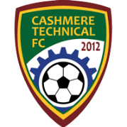 Christchurch United