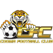 Tuggeranong United
