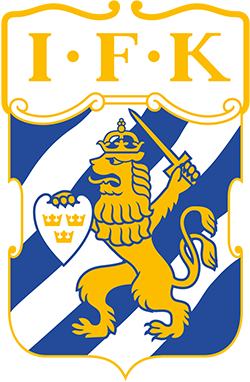 AIK