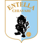 Juve Stabia