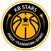 Sinhan Bank S-Birds
