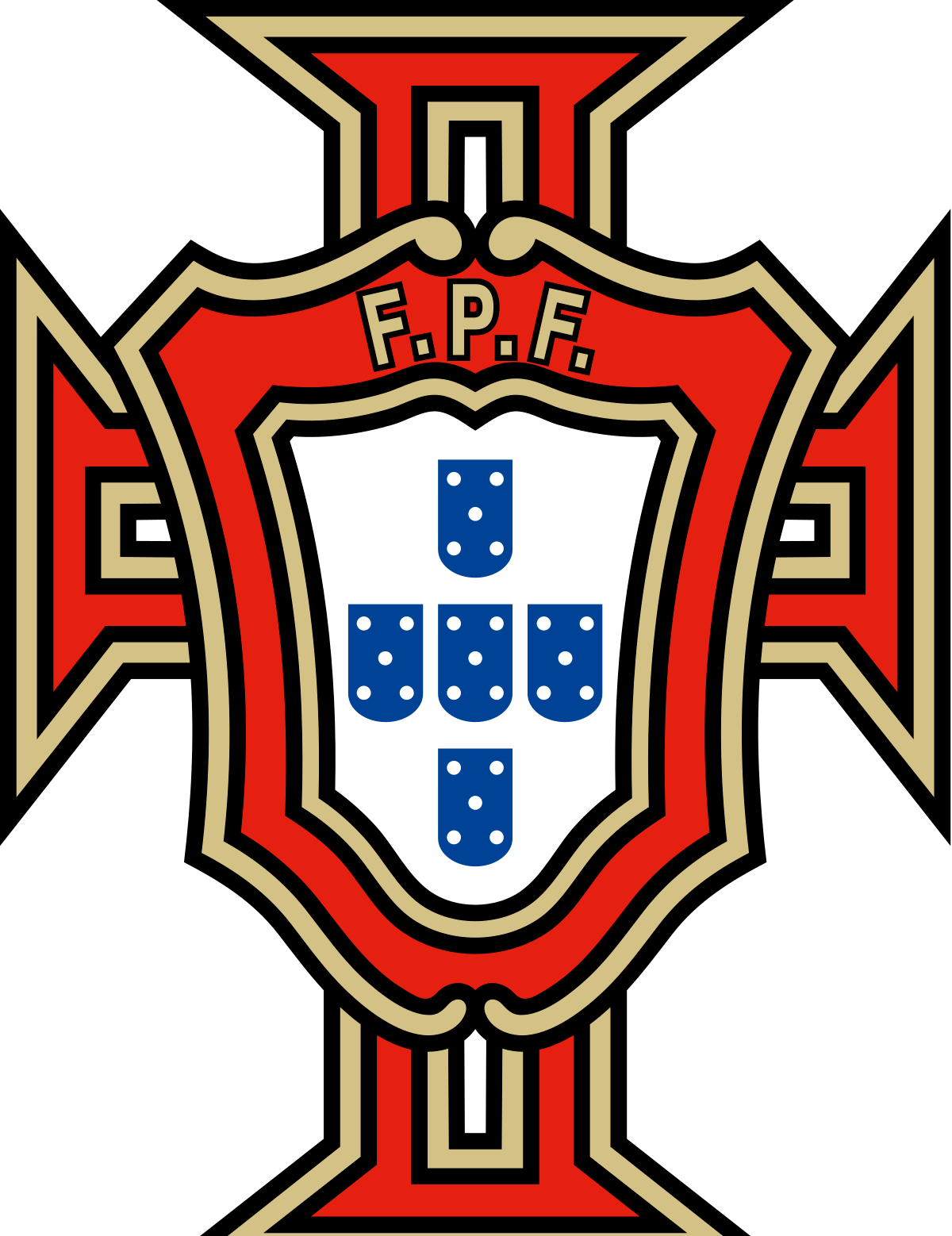 Czechia Republic U20