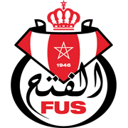 Raja Club Athletic