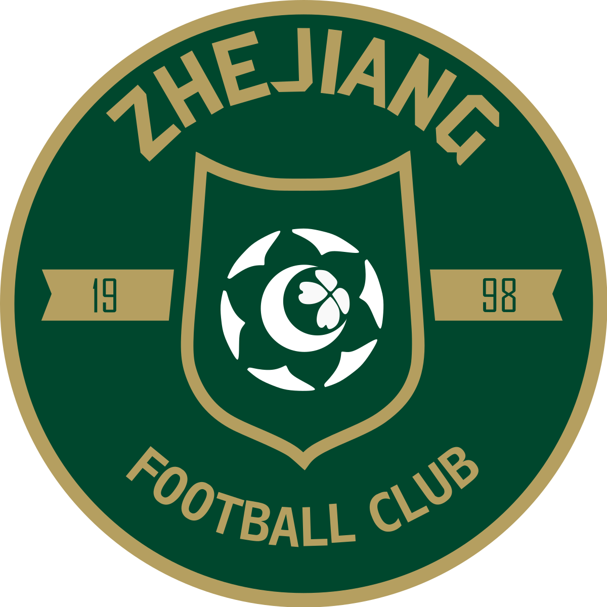 Lanzhou Longyuan Athletics U21