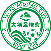 FC Macarthur
