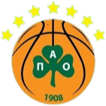 KK Partizan Mozzart Bet