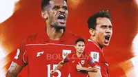 5 Fakta Unik Pemanggilan Pemain ke Timnas Indonesia Jelang Hadapi Arab Saudi dan Irak: Rizky Ridho Caps Tertinggi, Egy Top Scorer