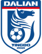 Dalian Yingbo U21