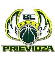 Cibona Zagreb