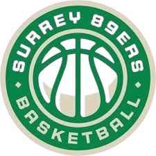 Bristol Academy Flyers