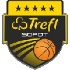 Neftchi IK