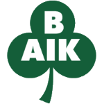 Bodens BK