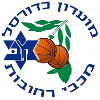 Ironi Eilat