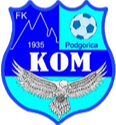 FK Iskra Danilovgrad U19