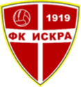 FK Iskra Danilovgrad U19