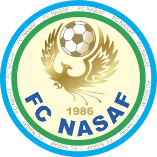 FK Kokand 1912