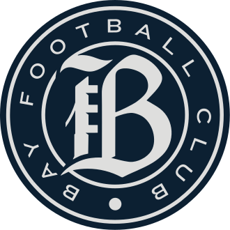 North Carolina Courage Women
