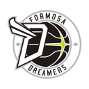 Kaohsiung Aquas