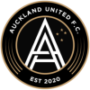 Wellington Phoenix Reserve