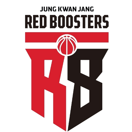 Goyang Sono Skygunners