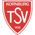 SSV Jahn Regensburg II