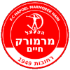 Maccabi Kiryat Gat