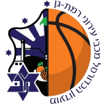 Hapoel Petah Tikvah Women