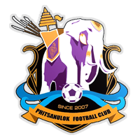 Ratchaburi FC