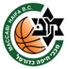 Hapoel Haifa