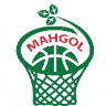 Mahgol