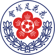 Tuen Mun FC