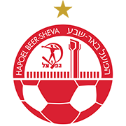 Maccabi Haifa