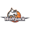 Copenhagen Wolfpack