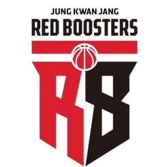 Goyang Sono Skygunners