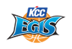 Jung Kwan Jang Red Boosters Reserves